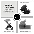Hauck Shop N Care Trio Set - Grey