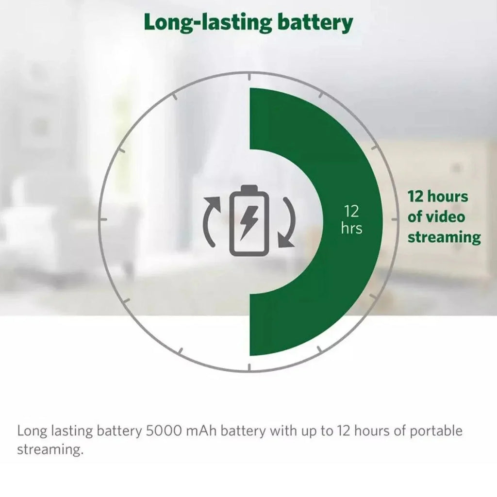 LeapFrog LF2936FHD Touch Screen Wi-Fi Smart Baby Monitor 5.5" 1080p Full HD Colour Display