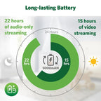 LeapFrog LF920HD 7" HD Video Baby Monitor