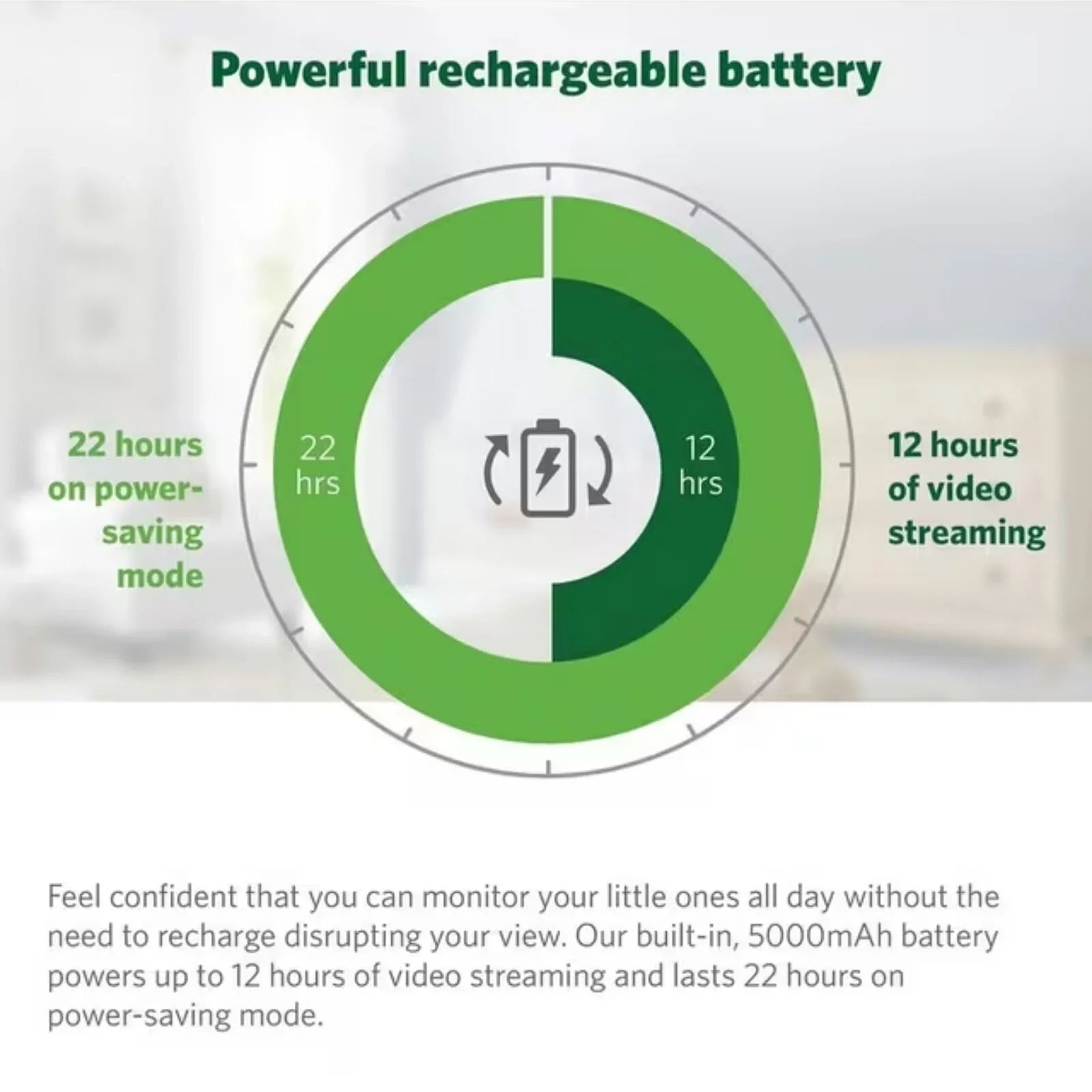 LeapFrog LF815HD Wi-Fi Smart 5" HD Video Baby Monitor