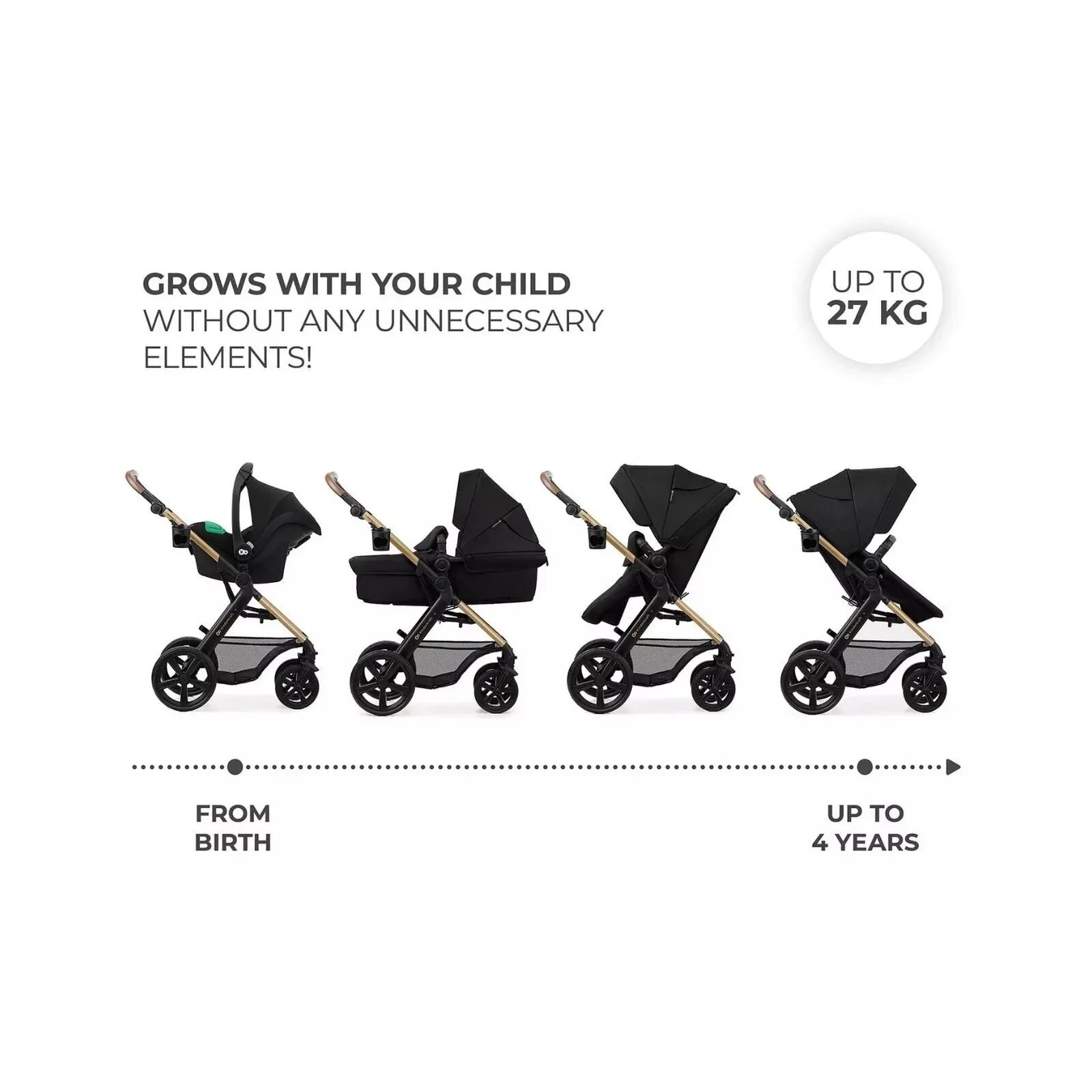 Kinderkraft Moov 2 3-in-1 Travel System - Black