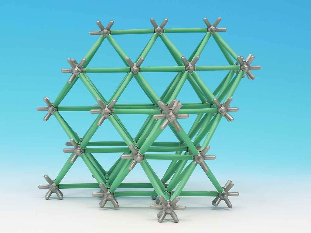 Copper Modelling Kit