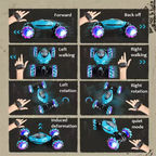 Remote Control Gesture Sensing RC Stunt Car (Ages 6+)